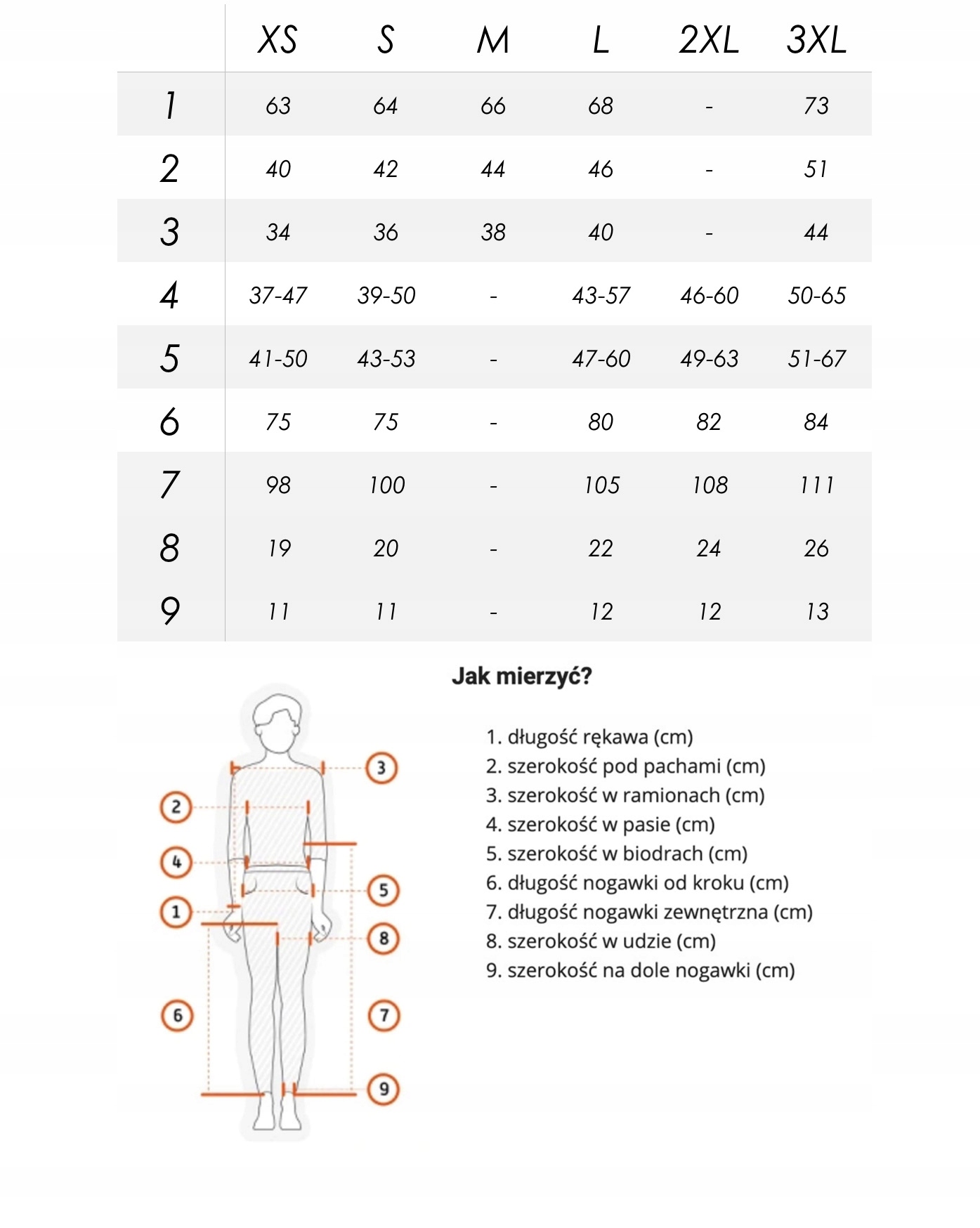 Bielizna Termoaktywna GWT LUX Getry Kalesony r XXL Rozmiar XXL