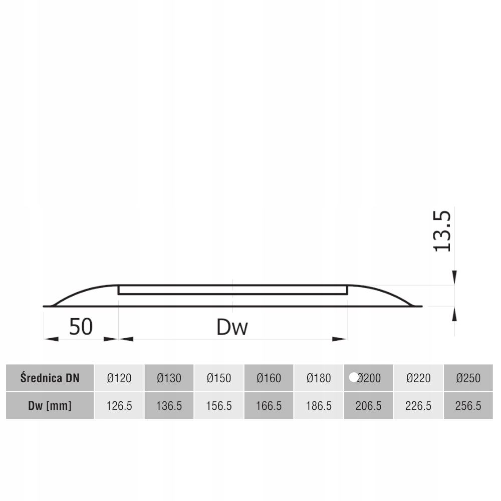 Rozeta czarna 120 Marka Darco