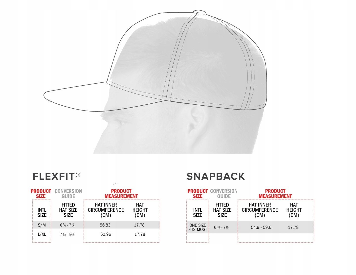 ALPINESTARS Czapka daszkiem AGELESS BASE SNAPBACK EAN 8059175145278