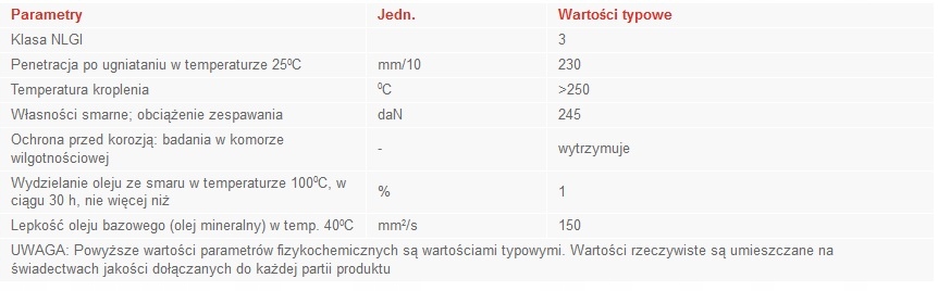 Orlen Liten Premium ŁT-4 EP-3 Smar litowy 400g Waga produktu z opakowaniem jednostkowym 0.49 kg