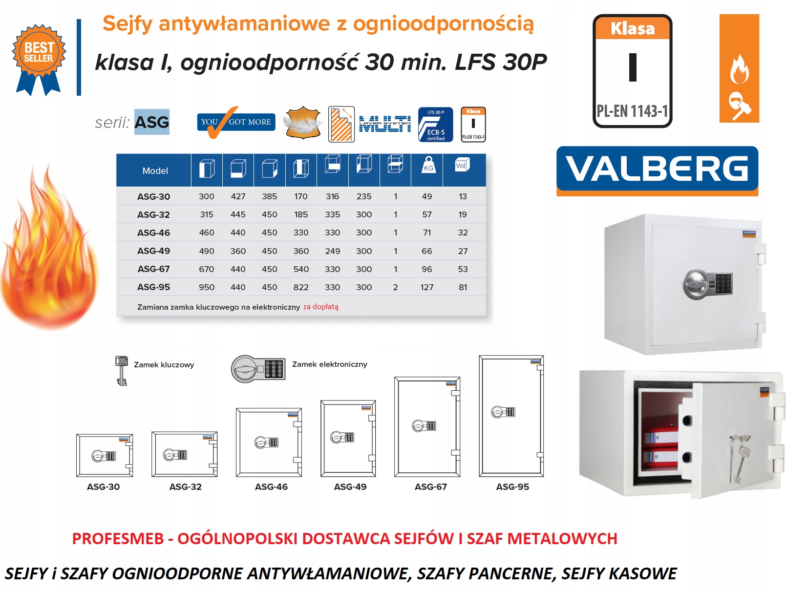 SEJF ANTYWŁAMANIOWY KLASA 1 OGNIOODPORNY HIT -25% Klasa I