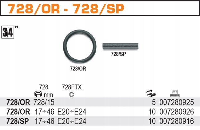 PIERŚCIEŃ ZABEZPIECZAJĄCY GUMOWY BETA 728/OR-15 Marka Beta