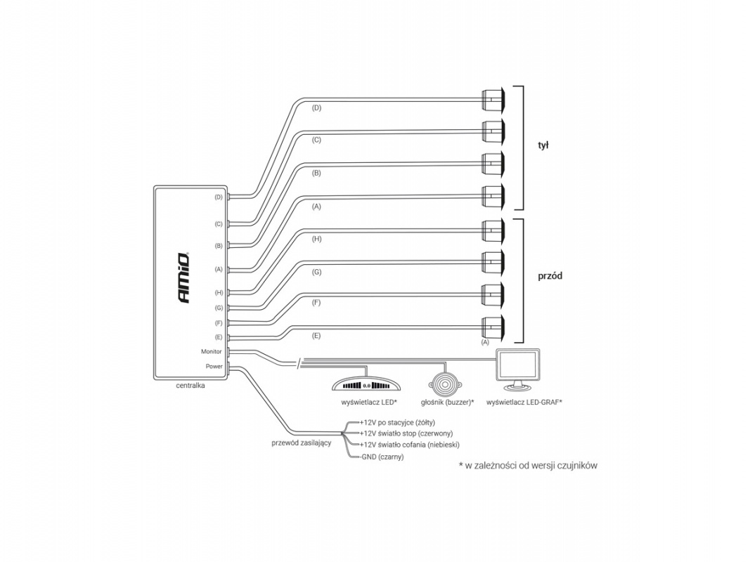 Czujniki parkowania PRZOD TYL 8 SENSOROW LED BIALE Additional kit components control panel wiring drill