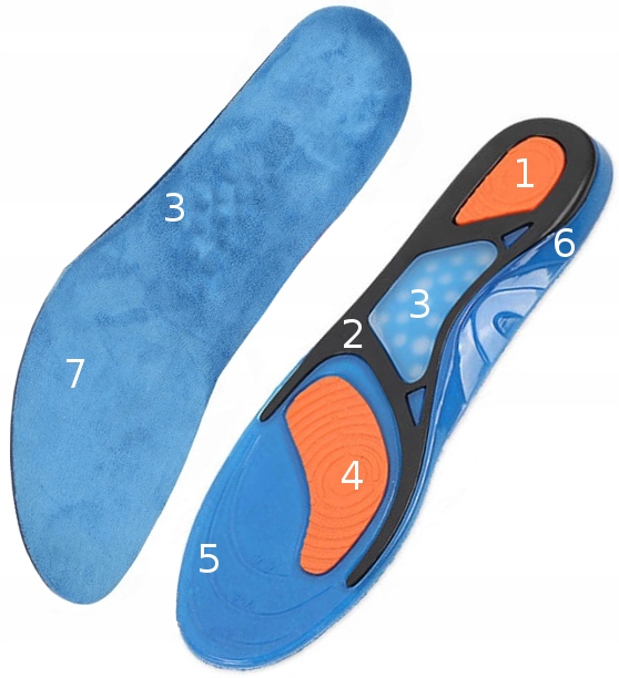 ŻELOWE WKŁADKI DO BUTÓW MASUJĄCE NA OSTROGI BOLĄCE PIĘTY KOMFORT ROZ. 37-41 Płeć uniseks