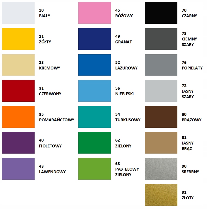 NAKLEJKA informacyjna SPRZEDAM NUMER TELEFONU 10cm Stan opakowania oryginalne