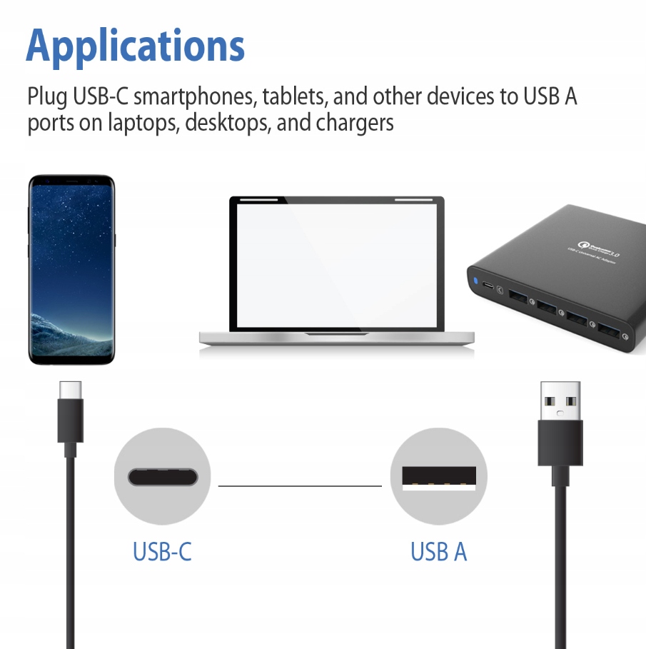 Kabel USB-C - USB 3.0 USB 3.1 2.0 3A 36W 5Gbs 10cm Marka Gembird