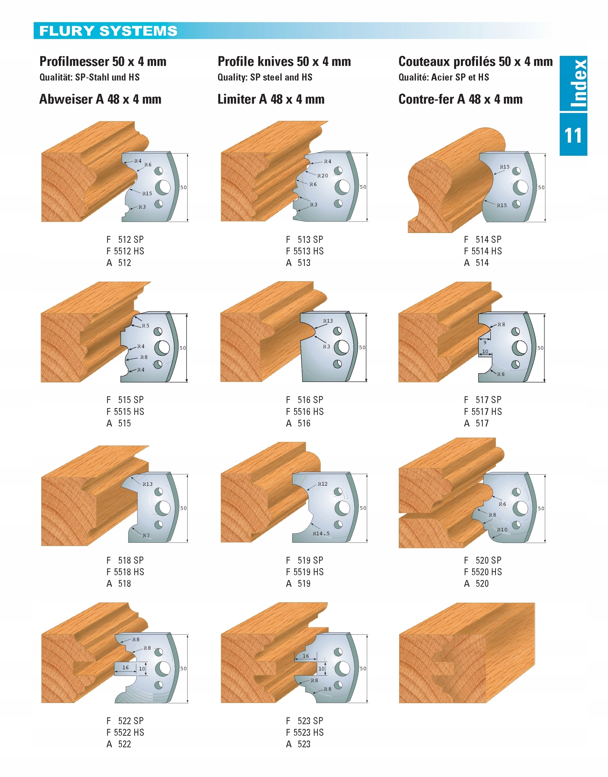 Noże profilowe 50x4mm do głowicy uniwersalnej NOWE Marka inna