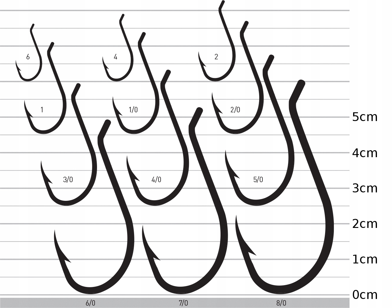 HAKI HACZYKI kute sumato BEAK nr 1 - 10szt Jaxon EAN (GTIN) 5900113348622