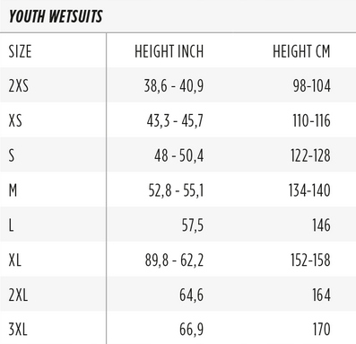 Pianka Jobe Boston 2 mm 2XS Model Boston