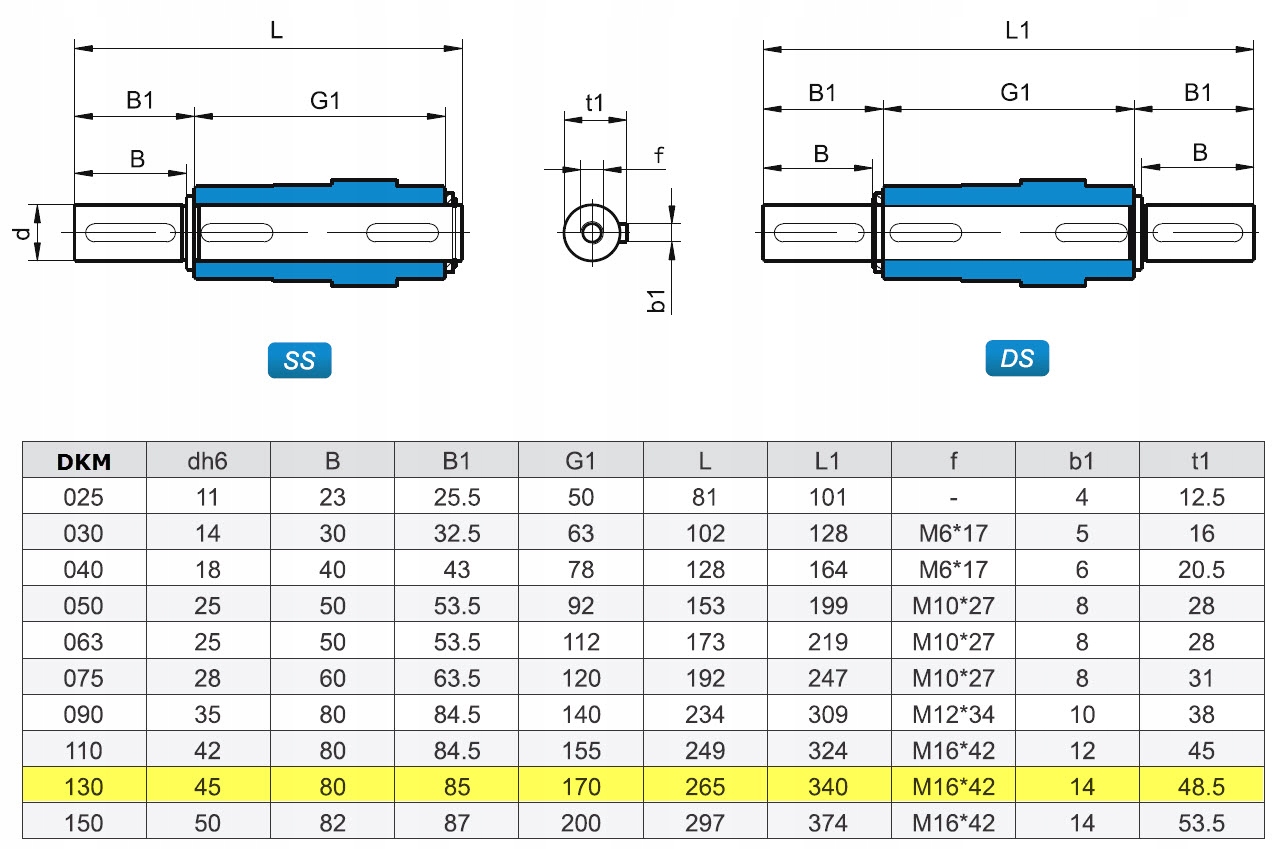 Wałek zdawczy do przekładni DKM VMR NMRV 130 Prędkość obrotowa 0 obr./min