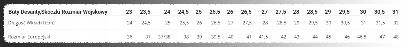 Wojskowe Polskie Buty Taktyczne Skoczki roz.41,5 Materiał wkładki inny
