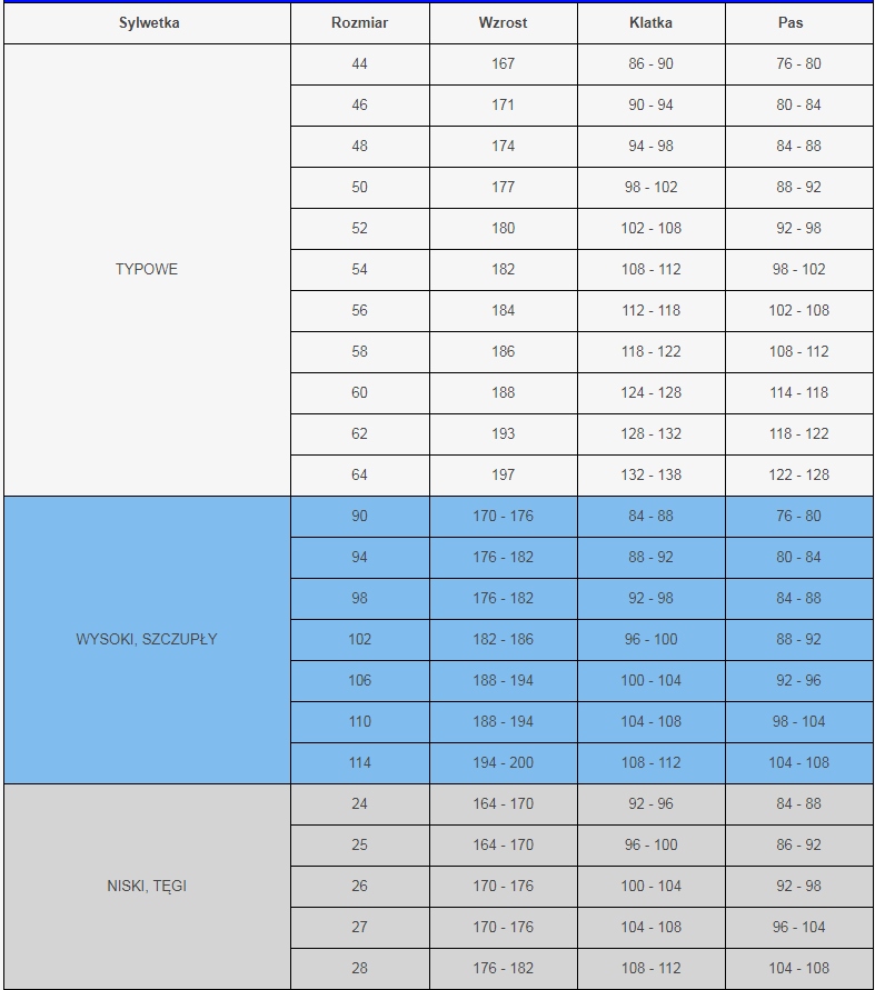 SPODNIE ROBOCZE OGRODNICZKI MONTER BAWEŁNA 100% 52 Marka ART.MAS
