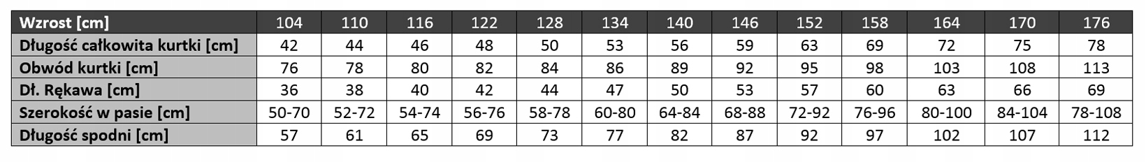 Ubranie koszarowe, KOSZARÓWKA, mundur strażaka, MDP STRAŻ. Rozmiar 152. Rozmiar S