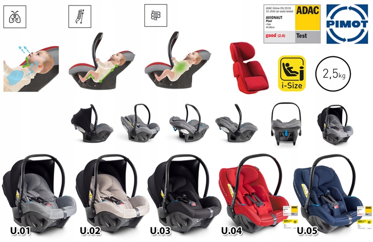 BEXA LINE 2.0 wózek 4w1 Avionaut Pixel BAZA Model LINE