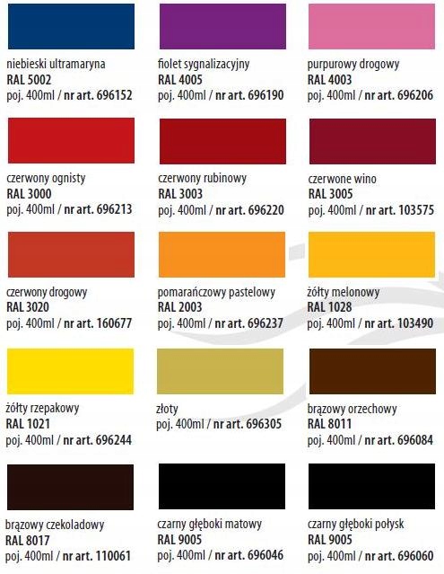 CRAFTS LAKIER BEZBARWNY MAT Akryl farba SPRAY 400 Producent Motip