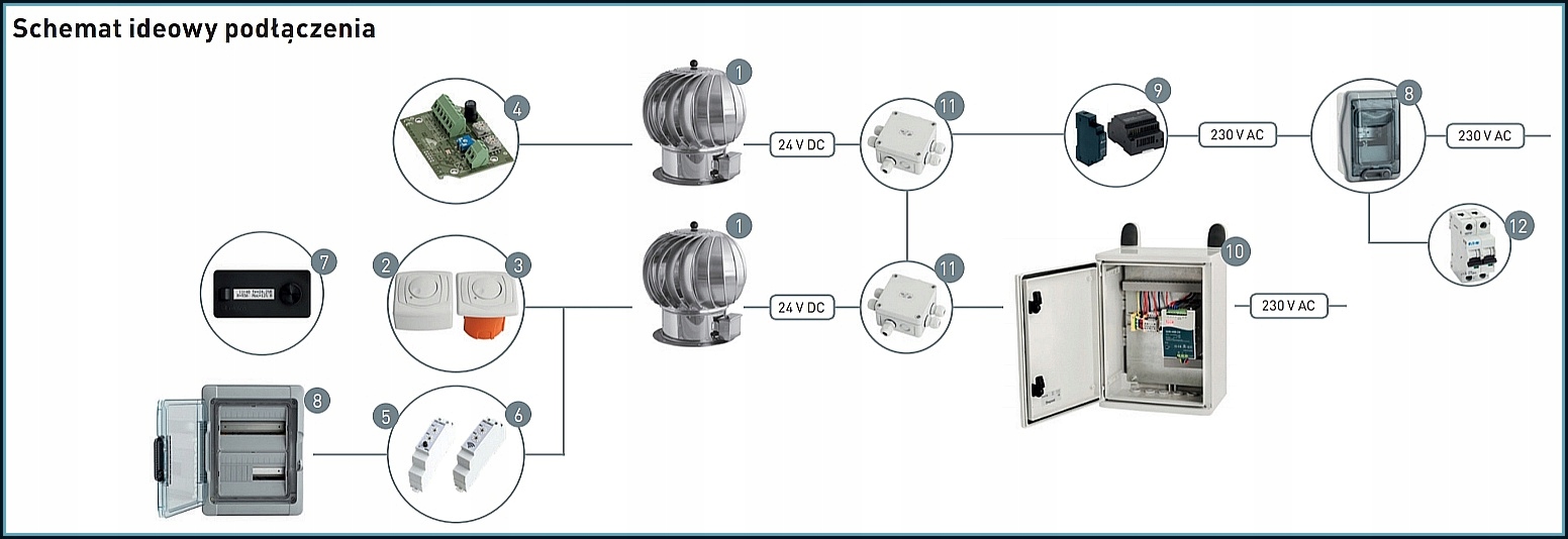 Nasada hybrydowa Turbowent TH200CHAL-B Darco Długość (cm) 20 cm