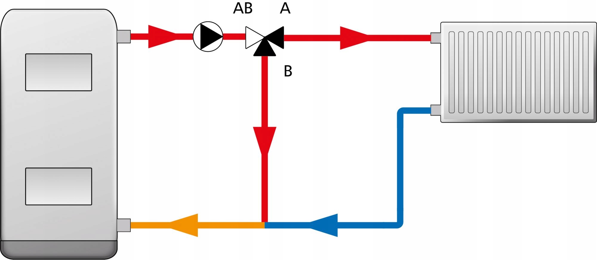 AFRISO Zawór temperaturowy ATV 333 DN25 45°C EAN (GTIN) 5902510008307