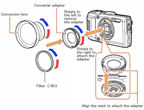 Макро адаптер OLYMPUS Fcon-T02 код производителя FCON-T02