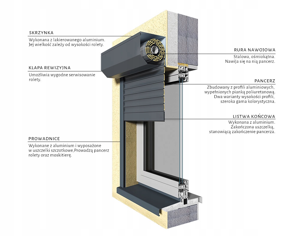 Roleta/żaluzja natynkowa SK-45 Aluprof PA39