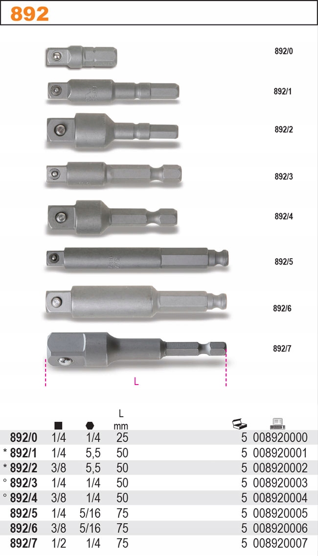 UCHWYT PRZEJŚCIOWY DO NASADEK 1/4'' BETA 892/0 Marka Beta