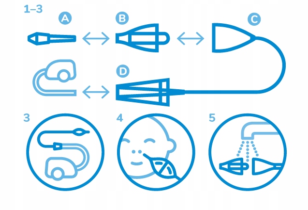 KATAREK TRAVEL ASPIRATOR USTNY I DO ODKURZACZA 2w1 Rodzaj aspirator podłączany do odkurzacza
