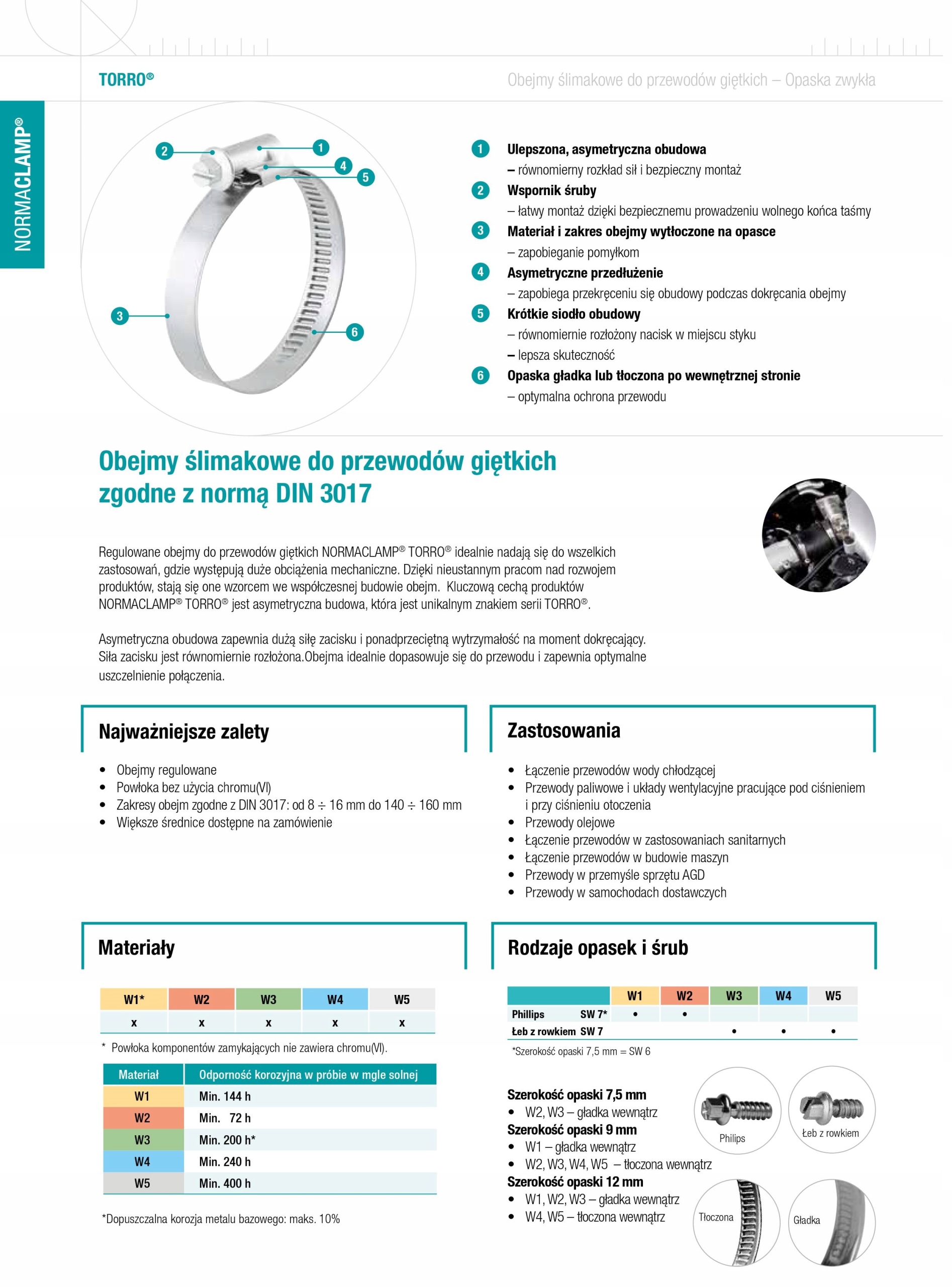 OPASKA OBEJMA ZACISK CYBANT NORMA 8 12 9 W1 100szt Producent code 8 12