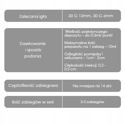 Lipo Lax VL lipoliza podbródek + igła strzykawka Marka inna marka