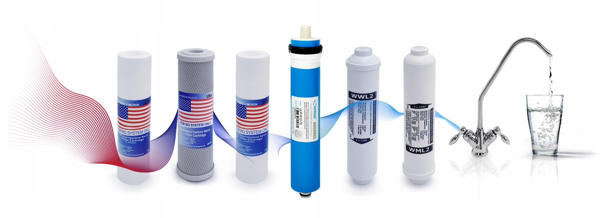 ODWRÓCONA OSMOZA RO6 FILTR WODY wodaRO ECO OKAZJA! Kolor dominujący biały