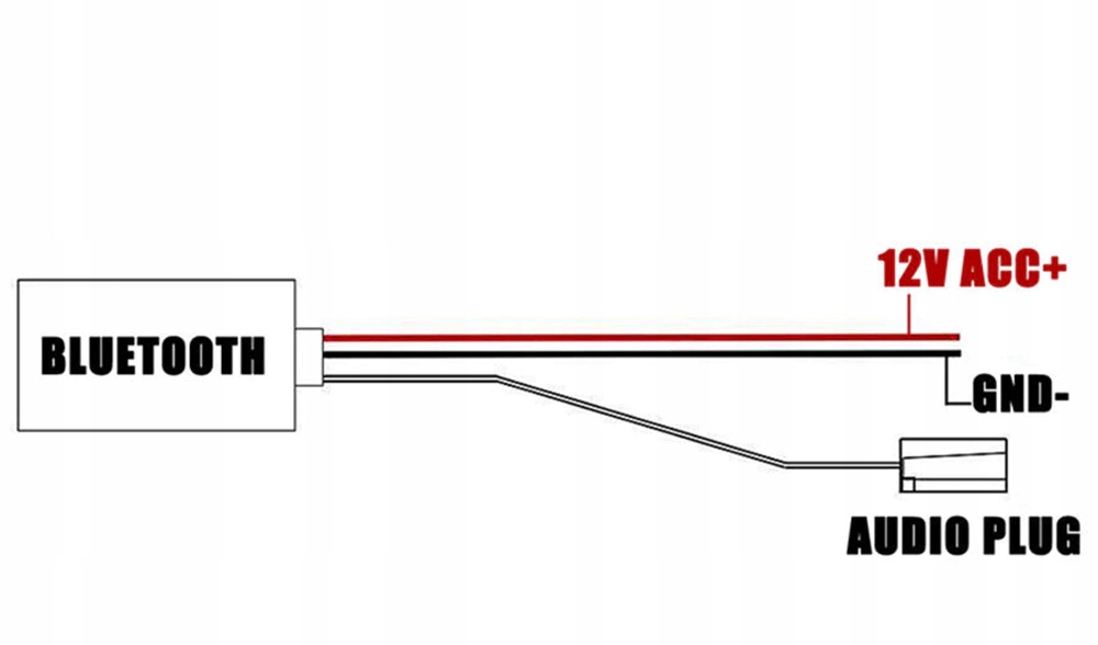 ADAPTER BLUETOOTH AUX MINI COOPER R50 COOPER S R53 Part number AUX