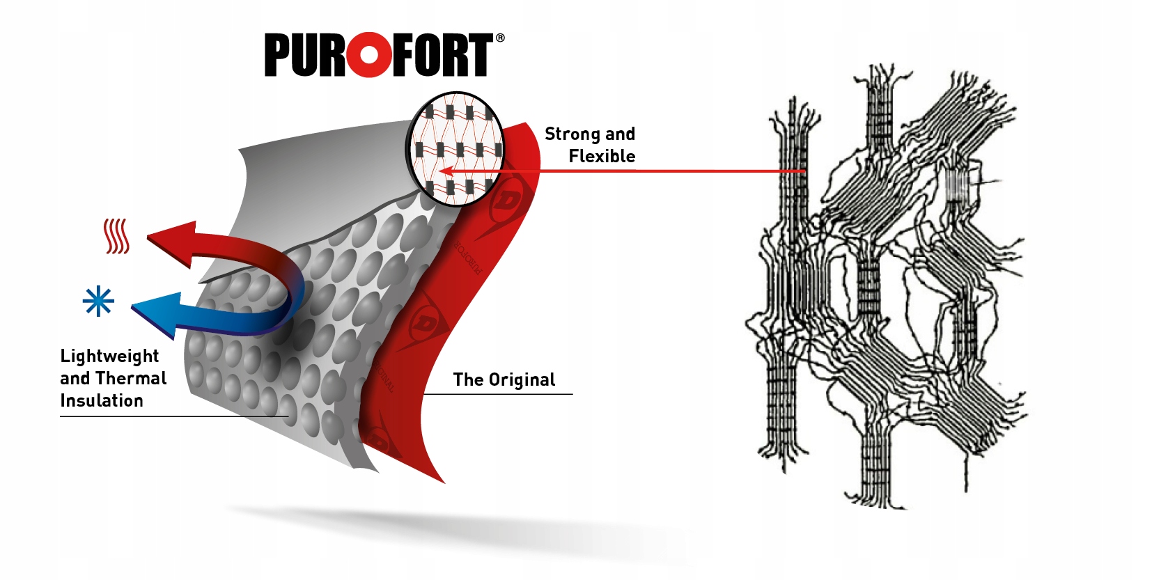 Gumowce, kalosze, buty robocze, zielone 41 DUNLOP Wysokość wysokie