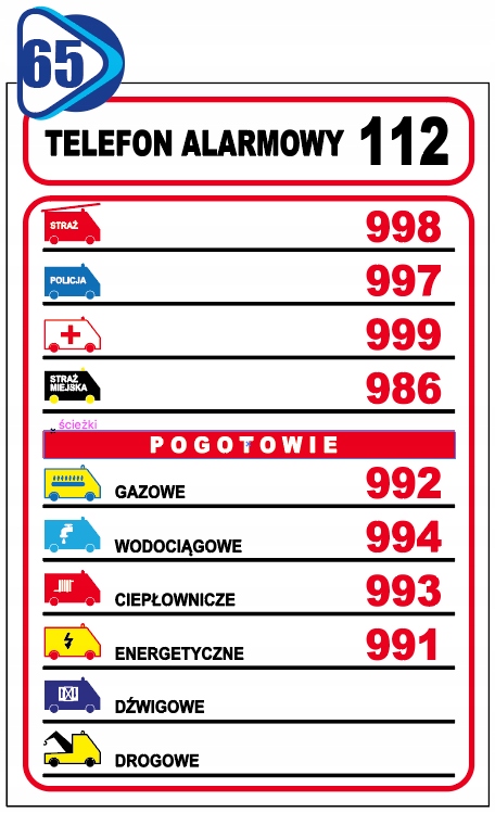 TABLICA Telefony Alarmowe 40x27 POGOTOWIE POLICJA tabliczka zadruk UV WR65 Kod producenta WR65_40x27_PCV