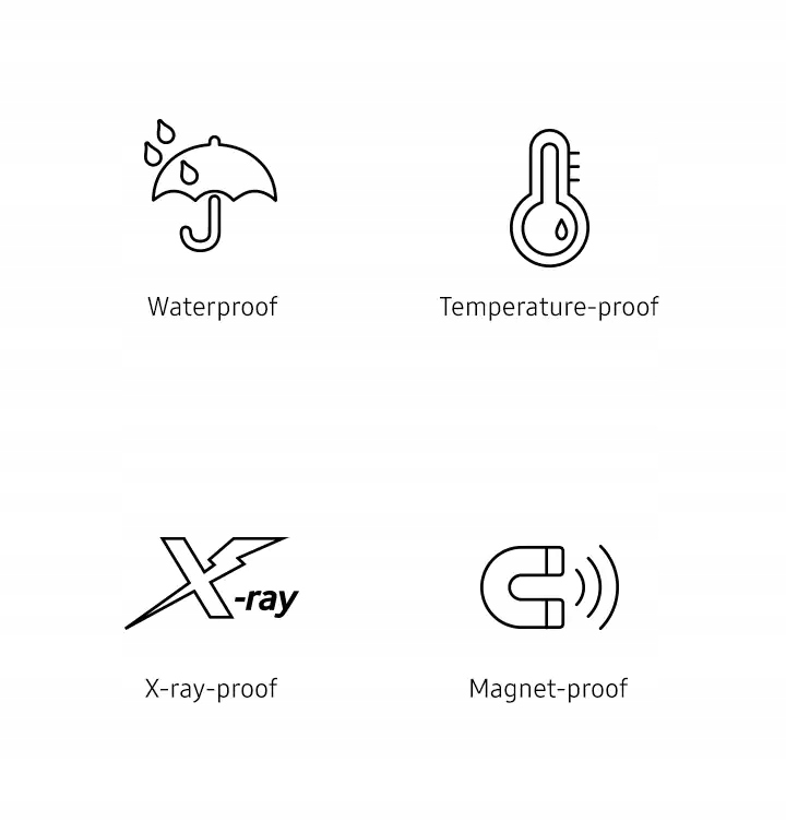 Karta pamięci SAMSUNG Evo Plus microSDXC 128GB 160MB/s Pojemność karty 128 GB