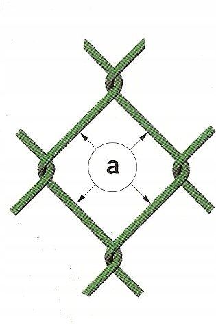 SIATKA OGRODZENIOWA OCYNKOWANA 3,0 OCZKO 65 GRUBA+ Długość 5 m
