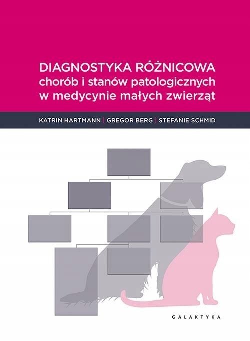 Diagnostyka różnicowa chorób zwierząt psów kotów-Zdjęcie-0