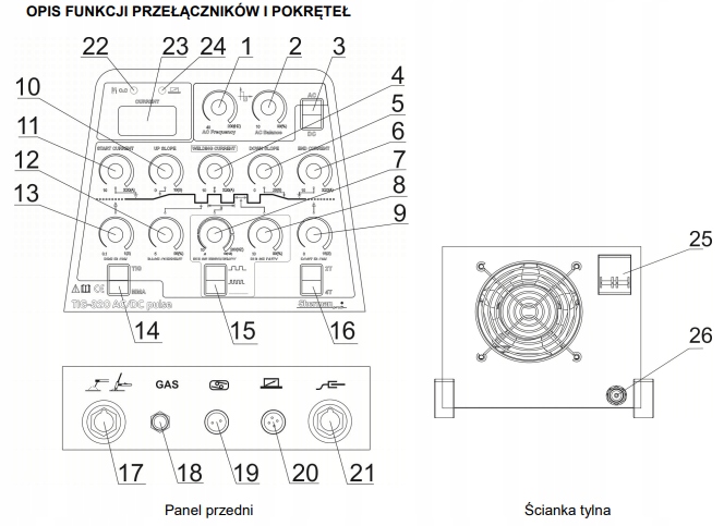 Spawarka inwerter TIG AC/DC 210 acdc sherman PULS Model 210ACDC