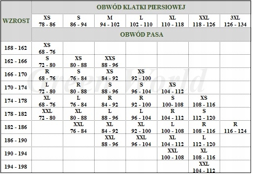 KURTKA Ubranie ochronne GORE-TEX 128/MON L/R Wypełnienie nie dotyczy