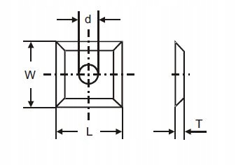 Nożyki Knives płytki HM 12x12x1,5 drewno planowani Materiał wykonania VHM