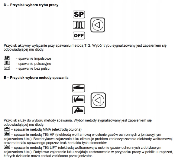Spawarka inwertorowa Sherman DIGITIG 200 Impulse Waga urządzenia 8.7 kg