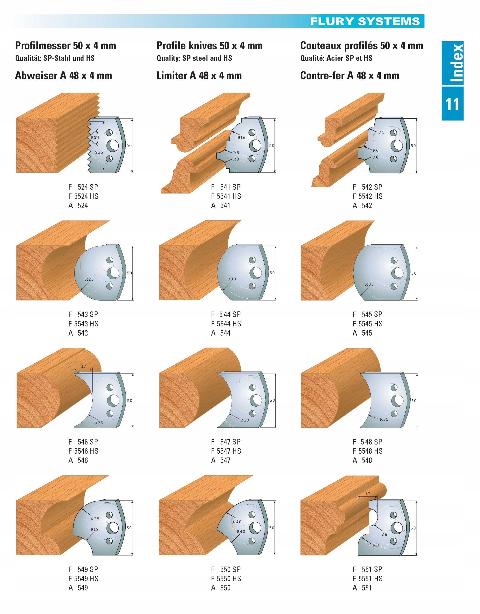 Łamacz wióra 48x4mm do noży profilowych 50x4mm Rodzaj frezu tarczowy