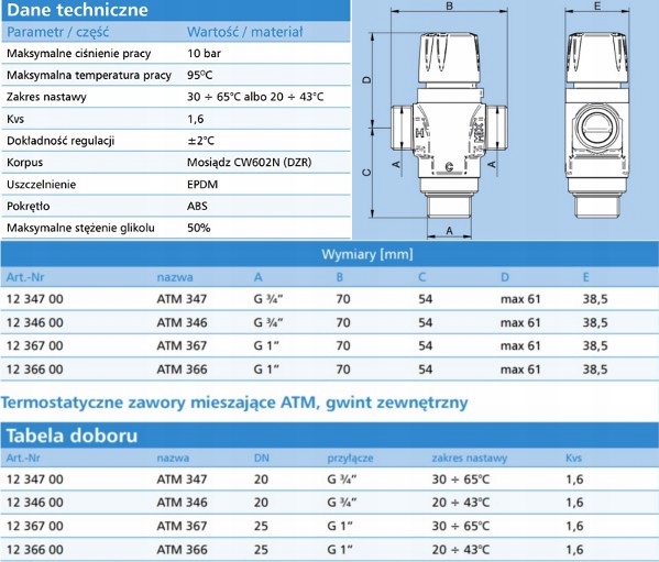 Rozdzielacz 4 + grupa pompowa omnigena + euroconus Szerokość 1 cm
