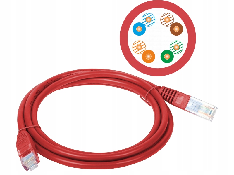 

Kabel Lan 2m komputerowy internetowy kat.5e Utp
