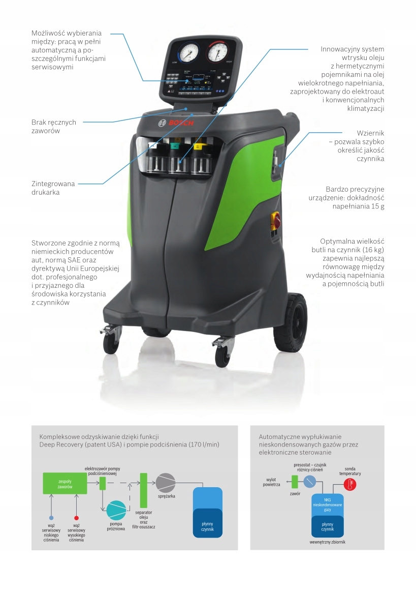 Станция кондиционирования воздуха ACS 753 BOSCH