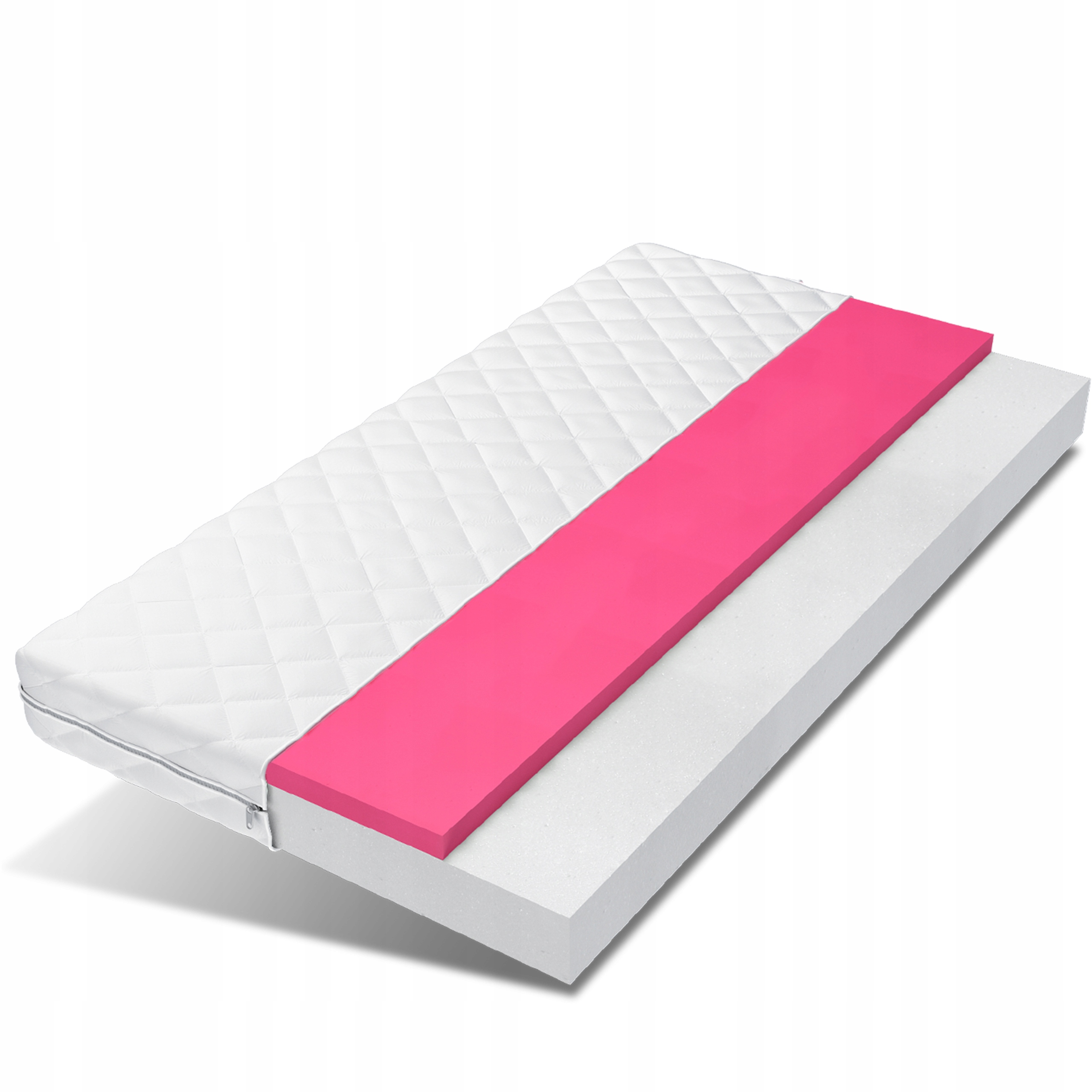 

Materac 190x90 pianka visco memory Kids