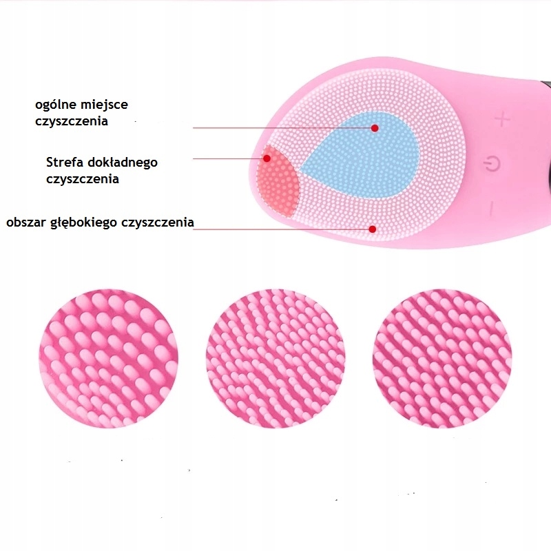 Soniczna szczoteczka masażer do czyszczenia twarzy Rodzaj soniczna