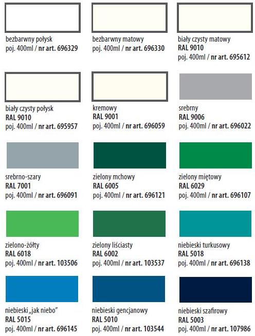 CRAFTS LAKIER BEZBARWNY MAT Akryl farba SPRAY 400 Rodzaj bezbarwne