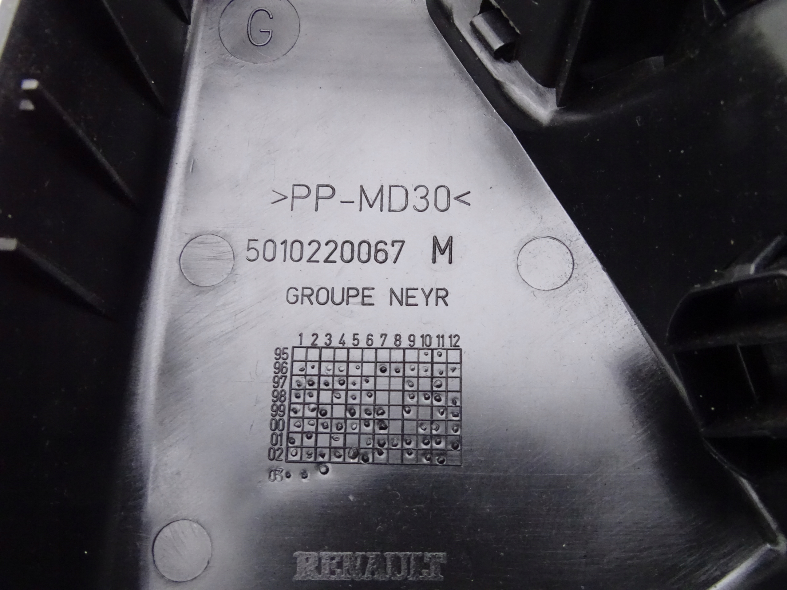 RENAULT MIDLUM 00 06 DCI KLAMKA WEW DRZWI LEWA Part manufacturer Other