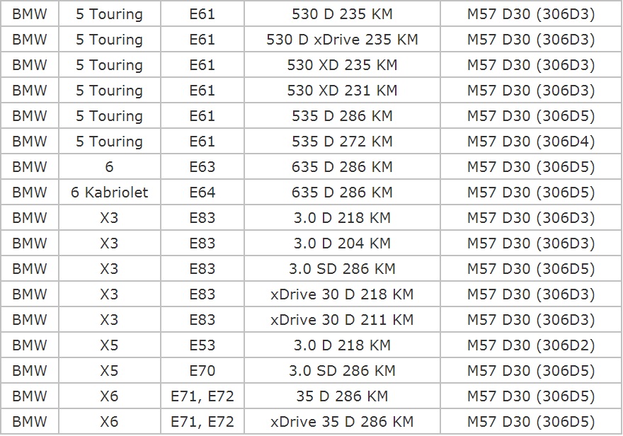 КОЛЕКТОР ВПУСКНОЙ КРЫШКИ BMW E60 E90 X5 330D 530D 3.0D фото 5