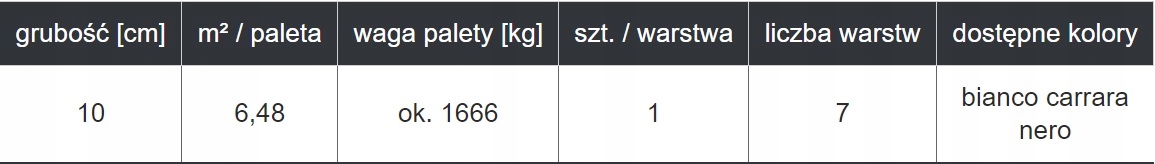 Płyta Betonowa Piastra Libet Taras Marka inna