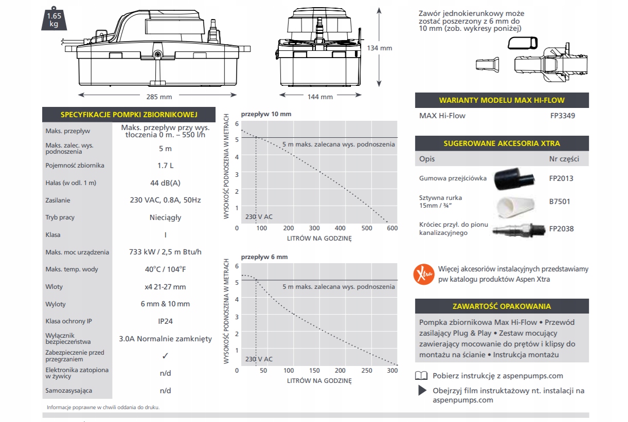 Pompa do skroplin Aspen MAX HI FLOW 1,7L . Marka Aspen
