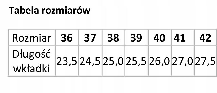 Kalosze gumowce ocieplane damskie LAURA DEMAR Z 37 Materiał wkładki inny